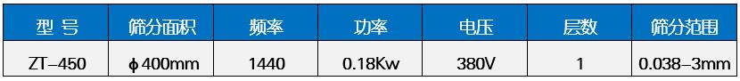 油漆过滤450型振动筛机技术参数