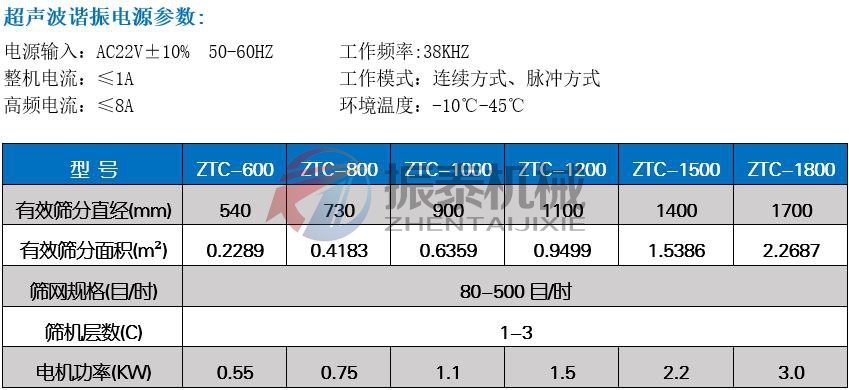 微晶石墨粉超声波振动筛技术参数