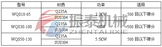 卧式气流筛技术参数