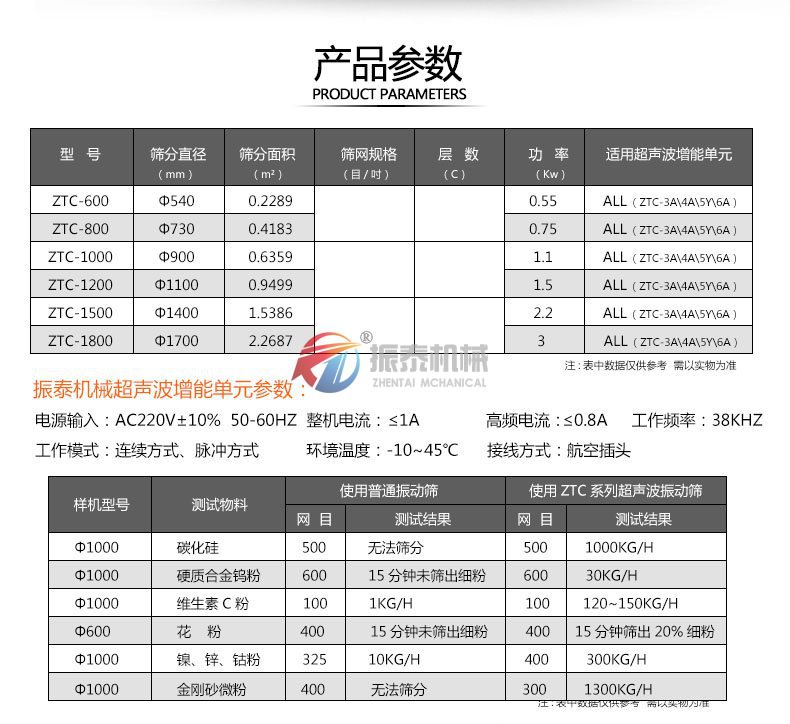 磷酸铁锂超声波振动筛技术参数