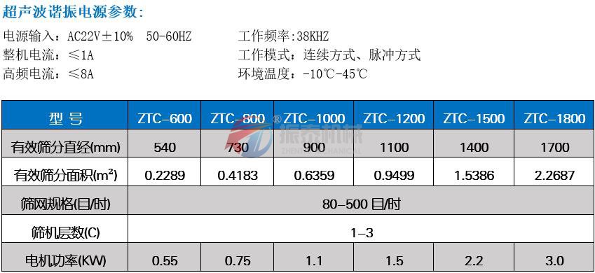 铝粉超声波震动筛